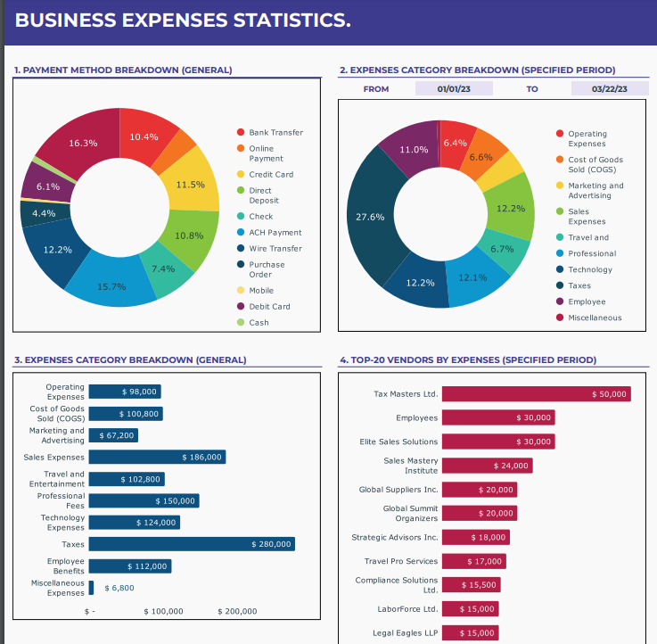 Business Expense Tracker