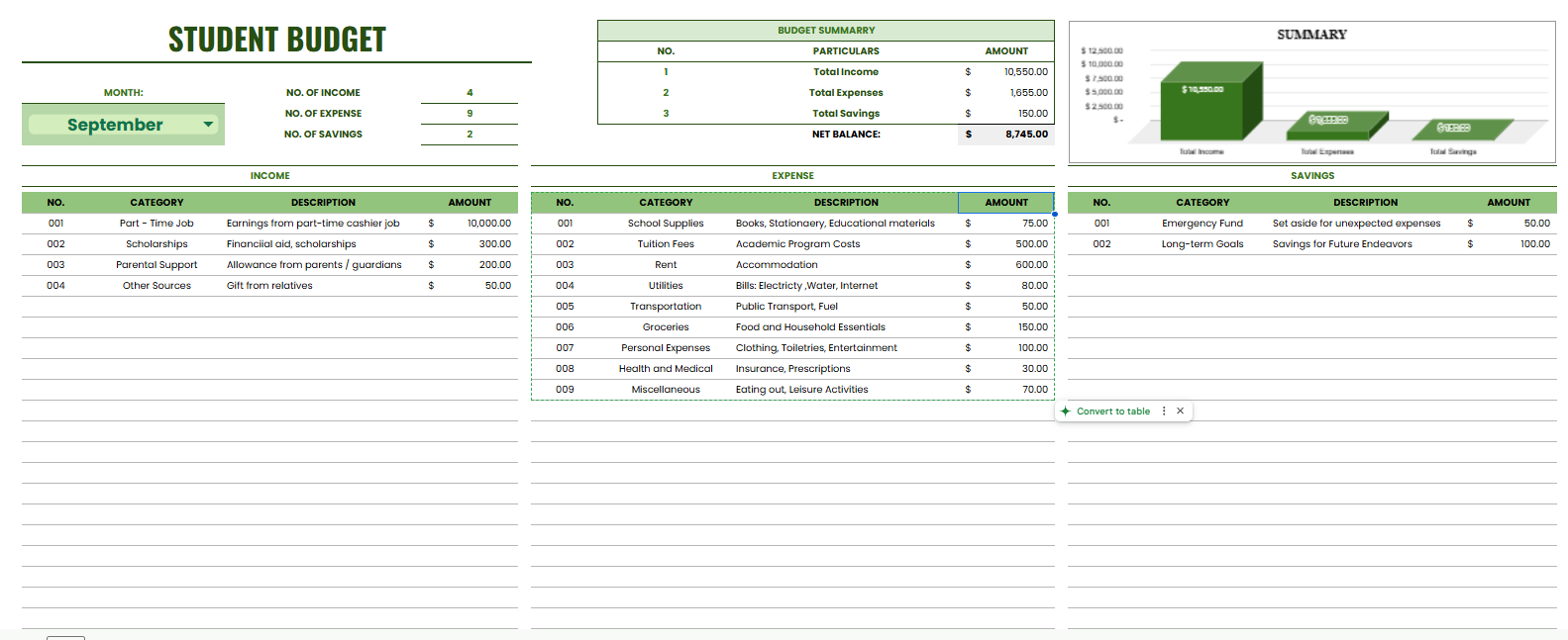 Student Budget
